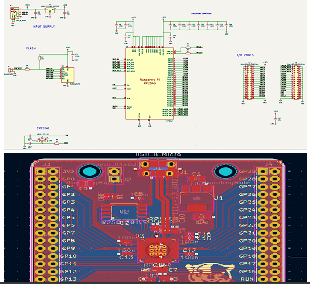 PCB Design Presentation Thumbnail